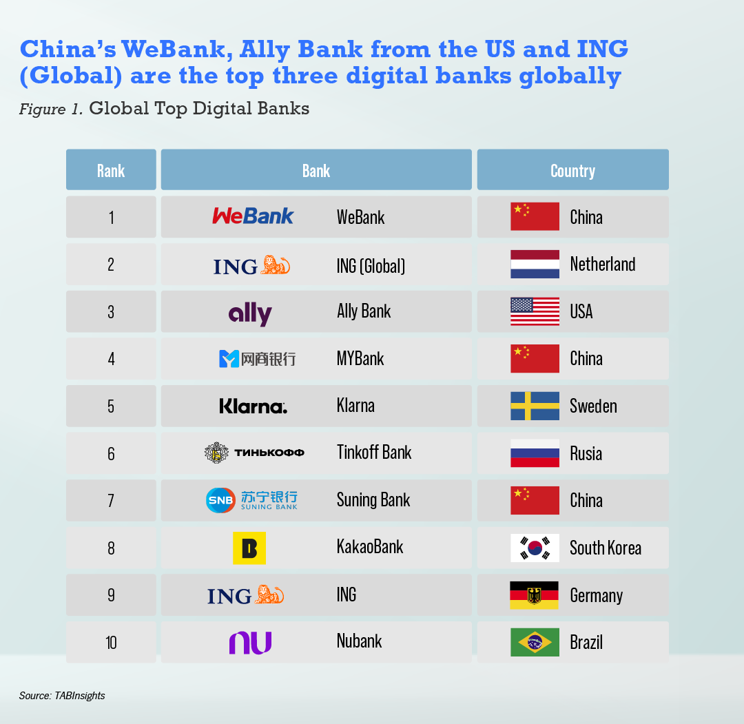 国際銀行とアジア = International Banks in Asia … 国際銀行とアジア = International Banks in Asia … 国際銀行と